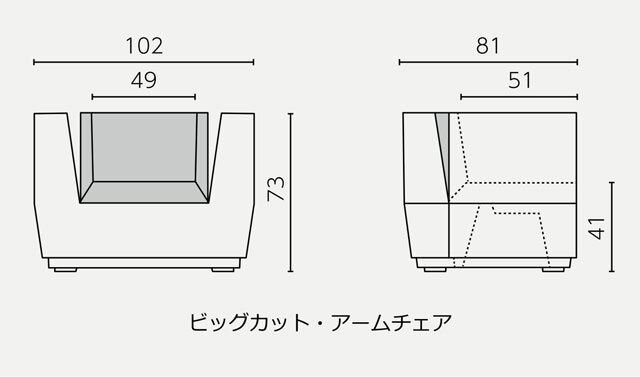 ビッグ　カット