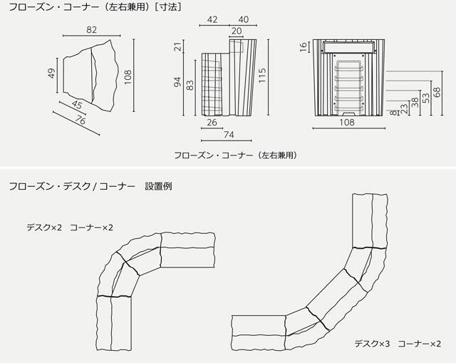 フローズン デスク