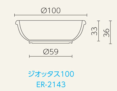 ジオッタス