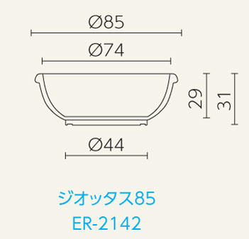 ジオッタス