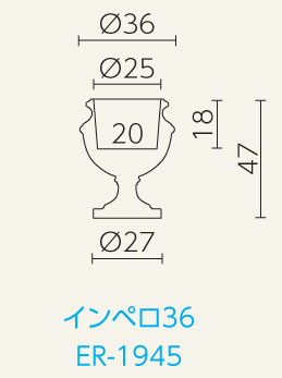 インペロ