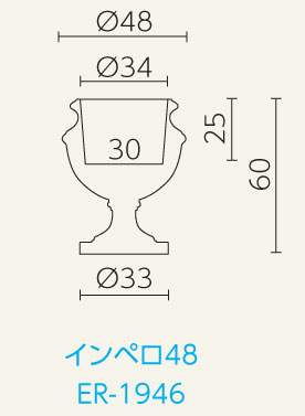 インペロ