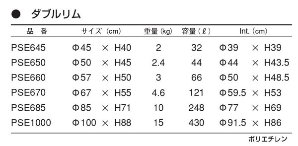 セラルンガ