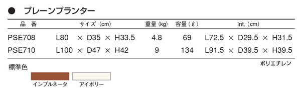 セラルンガ