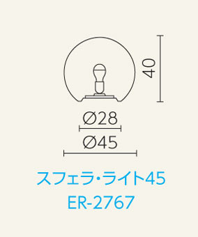 スフェラ