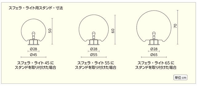 スフェラ