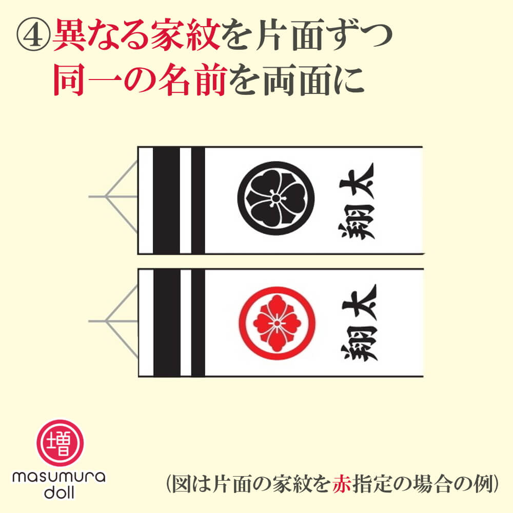 【こいのぼり・吹流しの名前、家紋入れ】異なる家紋を片面ずつ、同一の名前を両面に※吹流しの加工料金であり、吹流しと同時にこちらの商品を御購入下さい※徳永こいのぼり用 10002509
