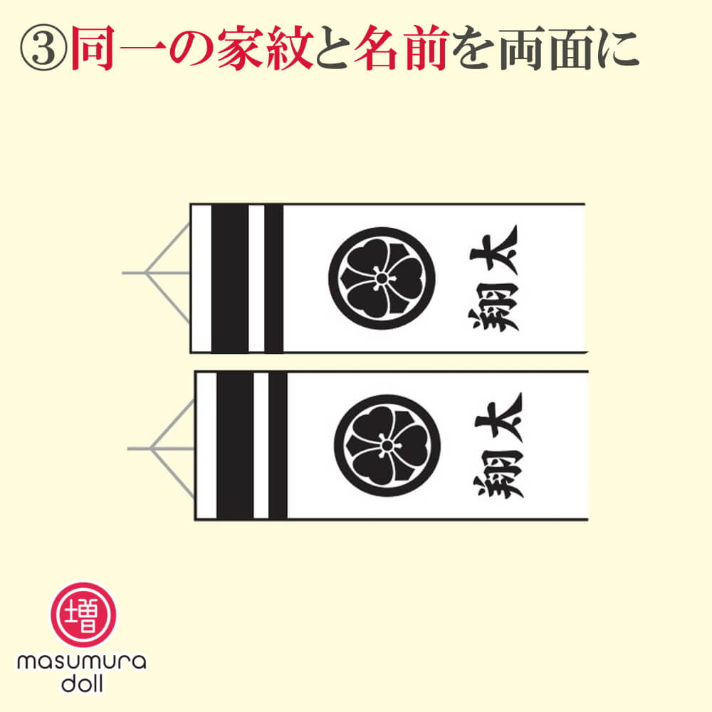 【こいのぼり・吹流しの名前、家紋入れ】同一の名前と家紋を両面に※吹流しの加工料金であり、吹流しと同時にこちらの商品を御購入下さい※徳永こいのぼり用 10002508