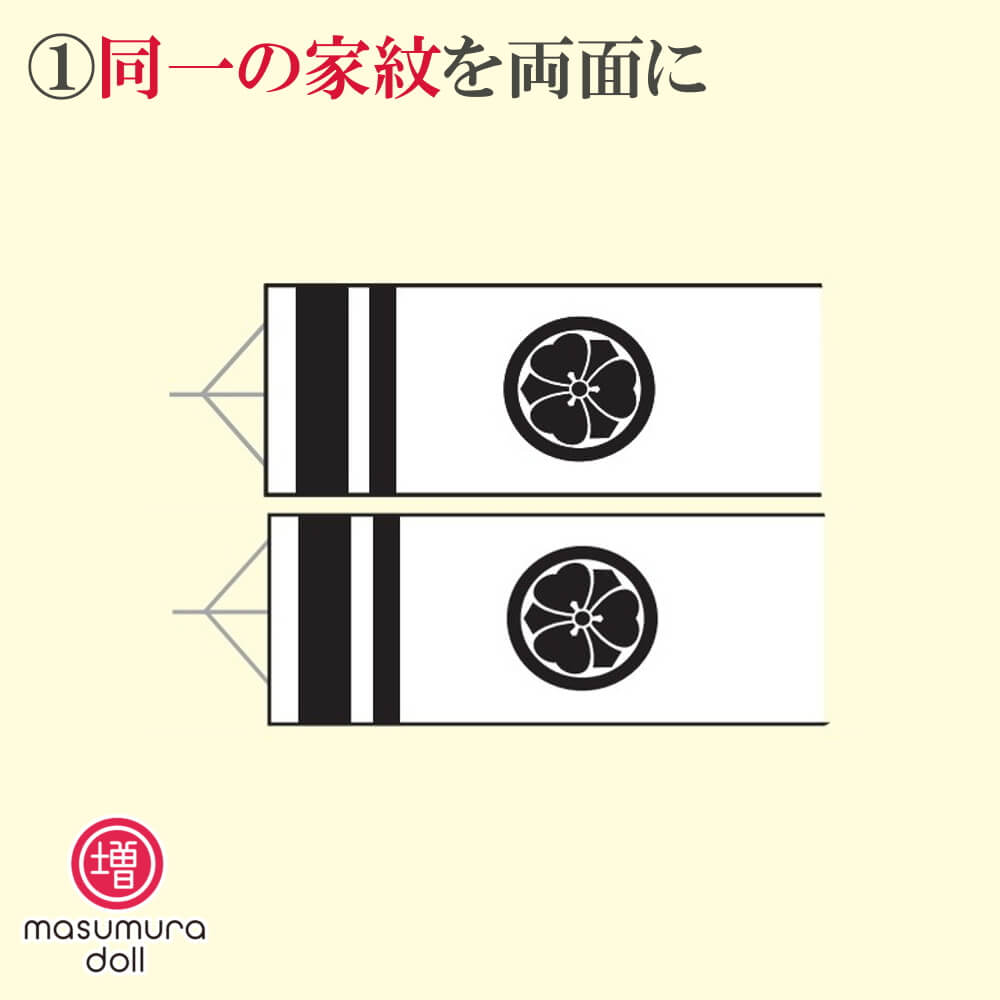 【こいのぼり・吹流しの名前、家紋入れ】同一の家紋を両面に※吹流しの加工料金であり、吹流しと同時にこちらの商品を御購入下さい※徳永こいのぼり用 10002506
