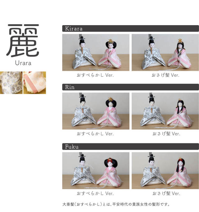 塩澤玉聖、【麗（うらら）】、希少な額装用画集より、美品、新品額装付 七海うらら💎 on X: 