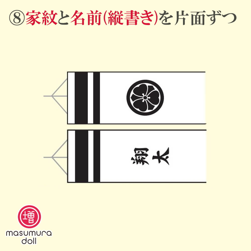【こいのぼり・吹流しの名前、家紋入れ】家紋と名前(縦書き)を片面ずつ※吹流しの加工料金であり、吹流しと同時にこちらの商品を御購入下さい※徳永こいのぼり用 10002513