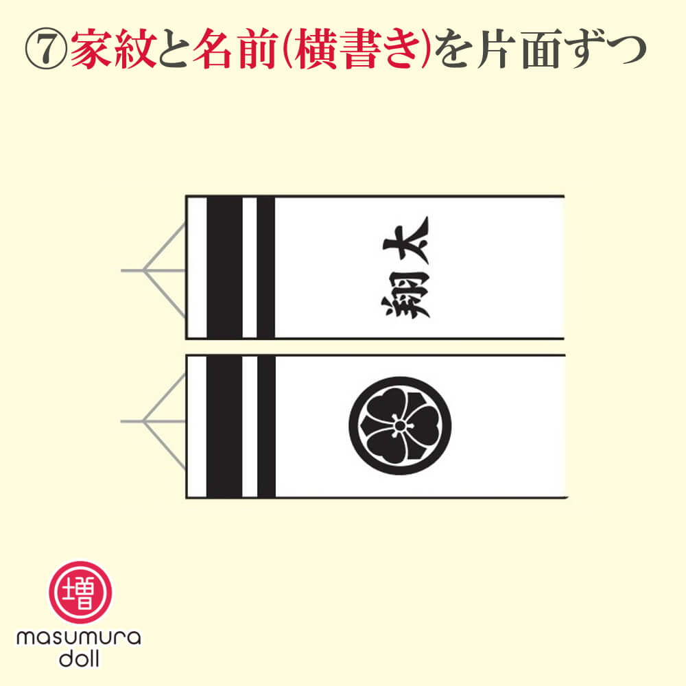 【こいのぼり・吹流しの名前、家紋入れ】家紋と名前(横書き)を片面ずつ※吹流しの加工料金であり、吹流しと同時にこちらの商品を御購入下さい※徳永こいのぼり用 10002512