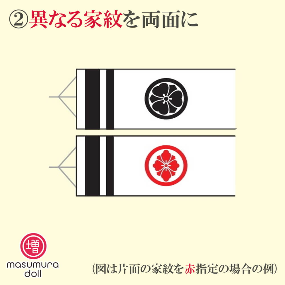 【こいのぼり・吹流しの名前、家紋入れ】異なる家紋を両面に※吹流しの加工料金であり、吹流しと同時にこちらの商品を御購入下さい※徳永こいのぼり用 10002507