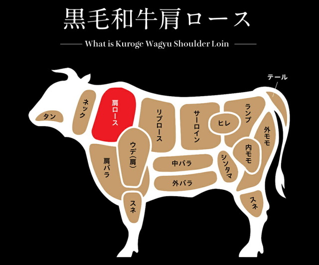 最高級 黒毛和牛 A5等級 霜降り クラシタ 肩ローススライス 500g 九州産 四国産 送料無料 牛肉 すき焼き 和牛 しゃぶしゃぶ お肉 プレゼント 厳選黒毛和牛 最高級 黒毛和牛 A5等級 霜降り クラシタ 肩ローススライス 500g 九州産 四国産 送料無料 牛肉 すき焼き 和牛 しゃぶしゃぶ お肉 プレゼント 厳選黒毛和牛