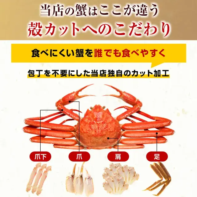 CARUSO 509176MUS10110 関税送料込 衝撃大特価!5,980円送料無料!】サイドカット済み生本ずわい蟹