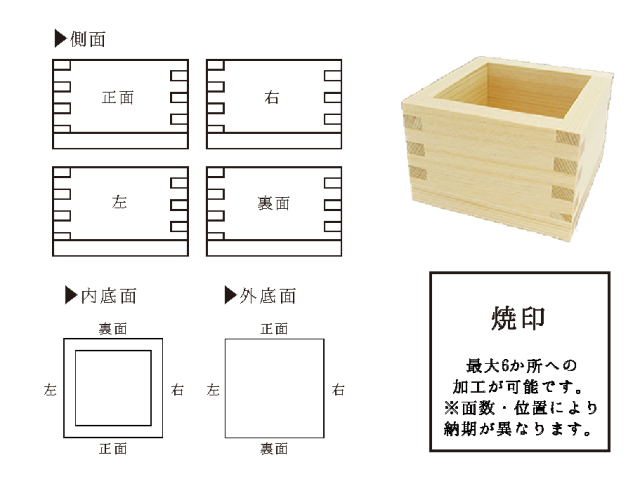 焼印_加工面