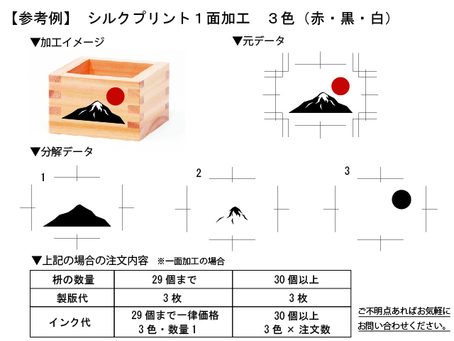 枡用シルクプリントインク代