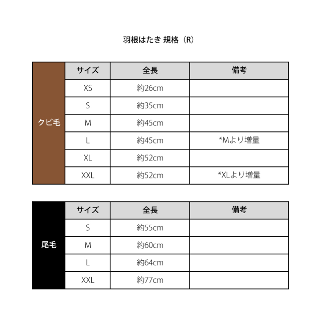 羽根はたき クビ毛 XS 約26cm // 小さい ミニ インテリア 掃除用