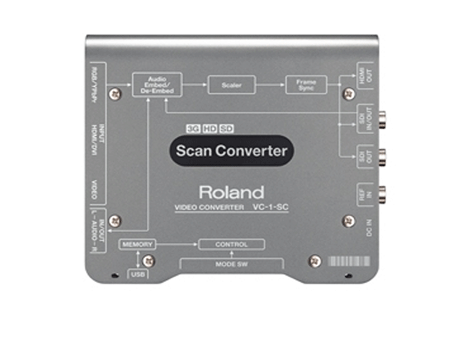 VC-1-SC Scan Converter (Roland) e-SHOPマーベリック