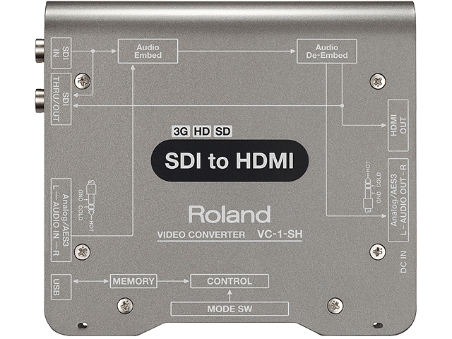 VC-1-SH Video Converter SDI to HDMI (Roland) e-SHOPマーベリック