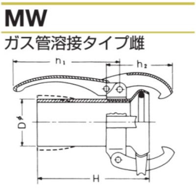 継っ手カップリング （パロット）メス（ガス管溶接タイプ）MW　鉄製