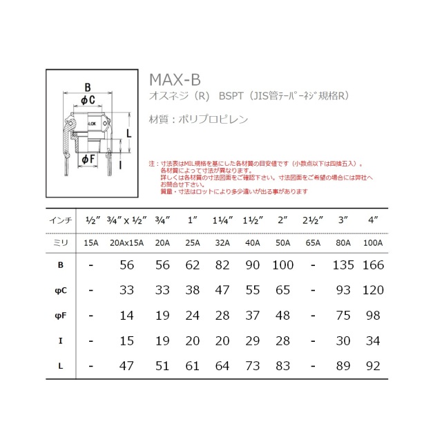 レバーカップリング 3インチ 80A MAX-F オスネジ型アダプター（オス×オスネジ） アルミニウム製 マックスロック カムロック - 4