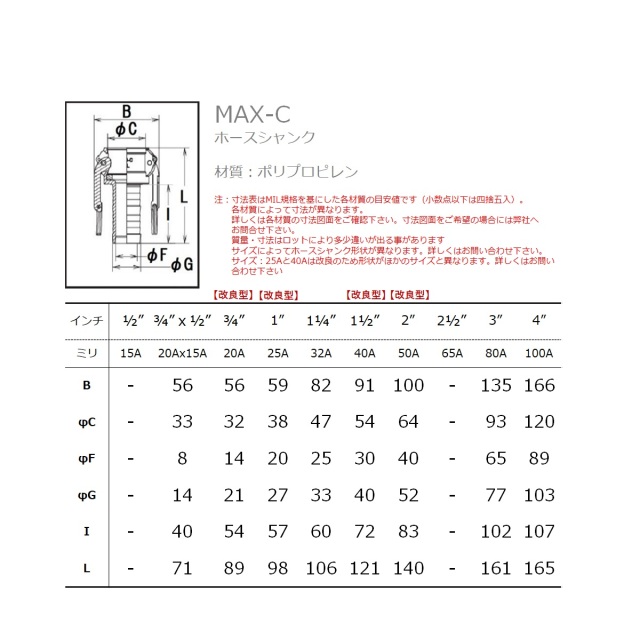 レビューで送料無料】 レバーカップリング 4×1 2インチ 20×15A MAX-C ホースシャンクカプラー メス×タケノコ ステンレス製  マックスロック カムロック