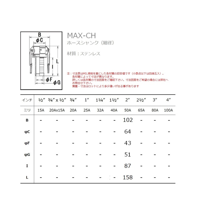ウェーブカップ支給品モデル Amazon.co.jp: AZ-FRONT 高速自動グラスウォッシャー カップ洗浄