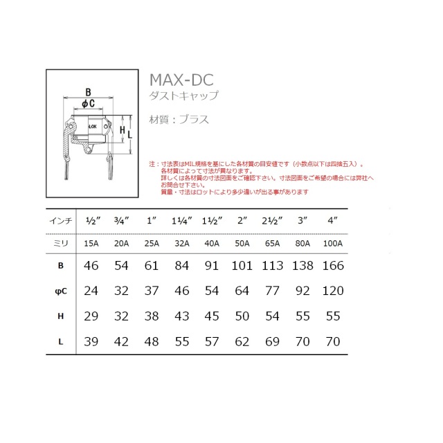 最も信頼できる 建築土木ストアレバーカップリング 6インチ 150A MAX-C ホースシャンクカプラー メス×タケノコ アルミニウム製  マックスロック カムロック