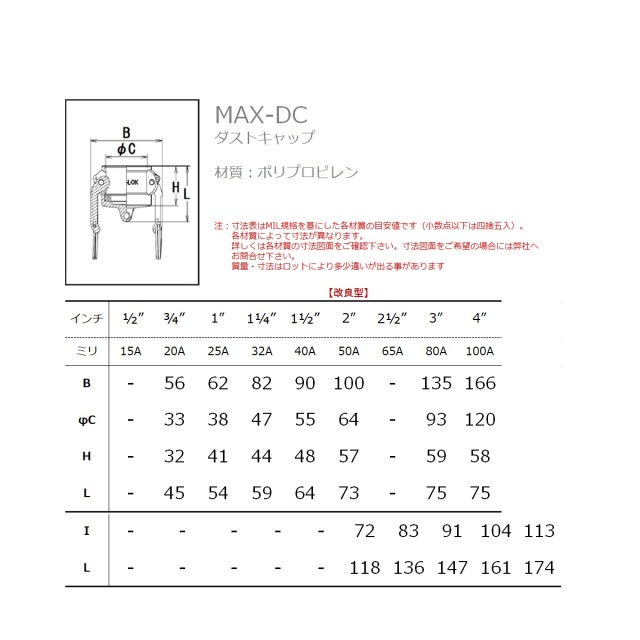 新入荷 流行 建築土木ストアレバーカップリング 4インチ 100A MAX-DC ダストキャップ ブロンズ製 マックスロック カムロック 