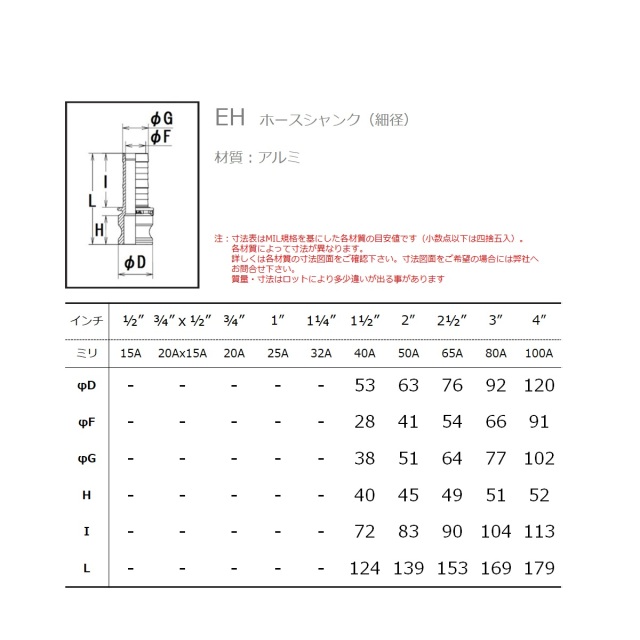 初売り】 Suyell LIZ 業務用30セット ピジョン 工事写真帳 A-L6W スペア 再生紙G