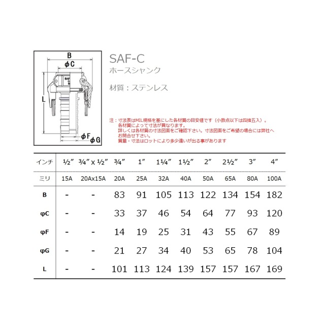 SAFLOK(セーフロック) ステンレス製 ホースシャンクカプラー SAF-C-SUS