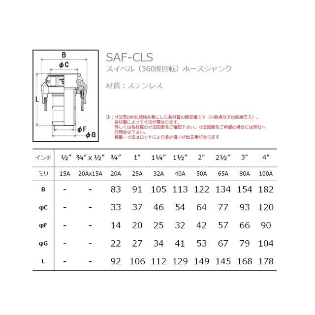 SAFLOK(セーフロック) ステンレス製 スイベル式ホースシャンク