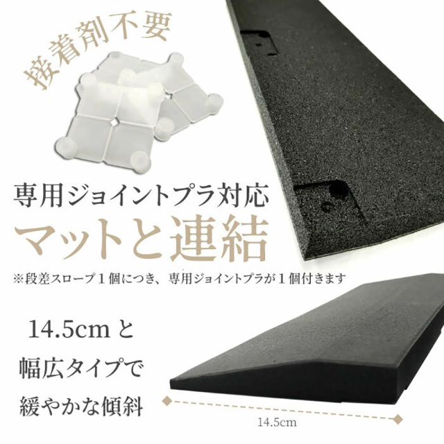 SLDS(セルデス)ジョイントラバーチップマット段差スロープ・段差スロープ用アール(マットと同時注文で送料無料、単品でのご注文は別途送料484円加算いたします。)
