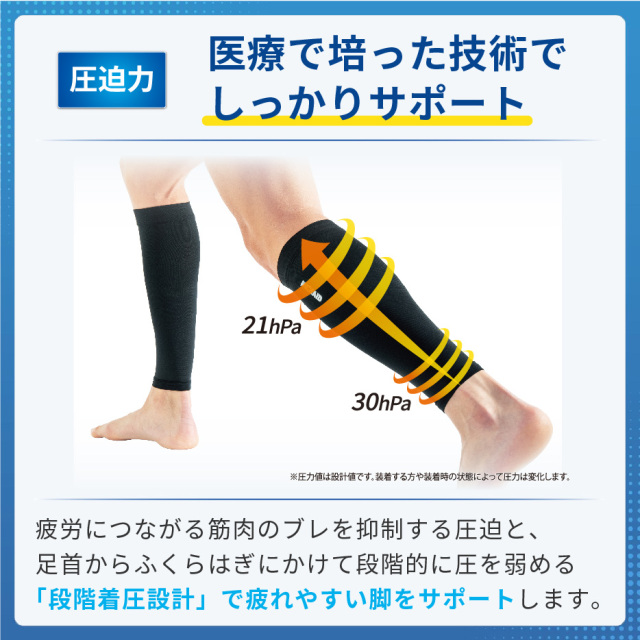 しっかりガード】ふくらはぎ 着圧スリーブ | MEDIAID Online - メディ