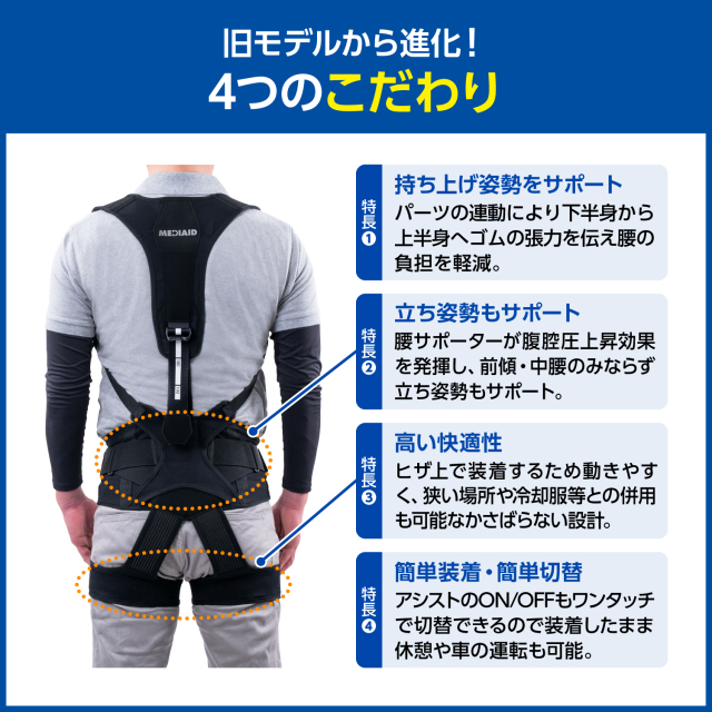 アシストギア 腰2 パワーアシストスーツ メディエイド 洗濯 軽量 負担軽減 MEDIAID 【医療メーカー 公式】 アシストスーツ メディエイド アシスト