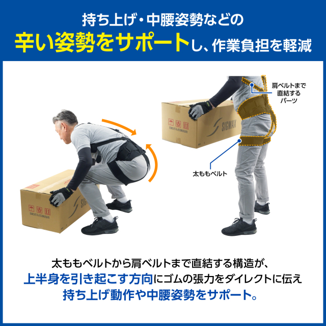 アシストギア　腰2