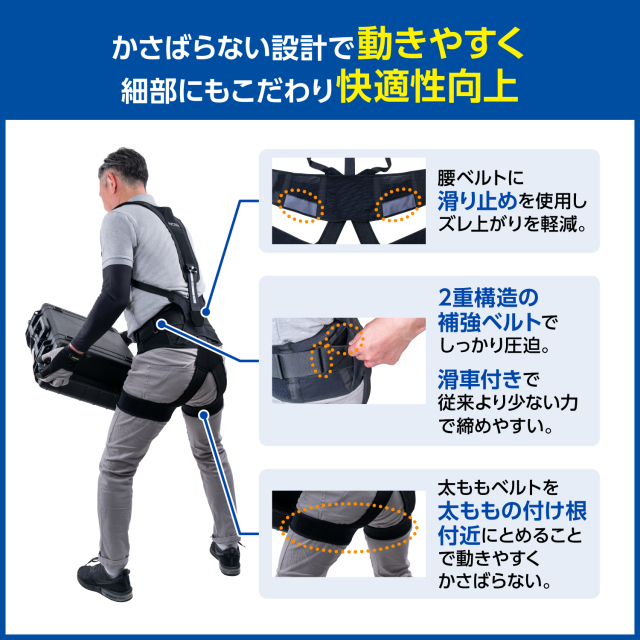 アシストギア　腰2