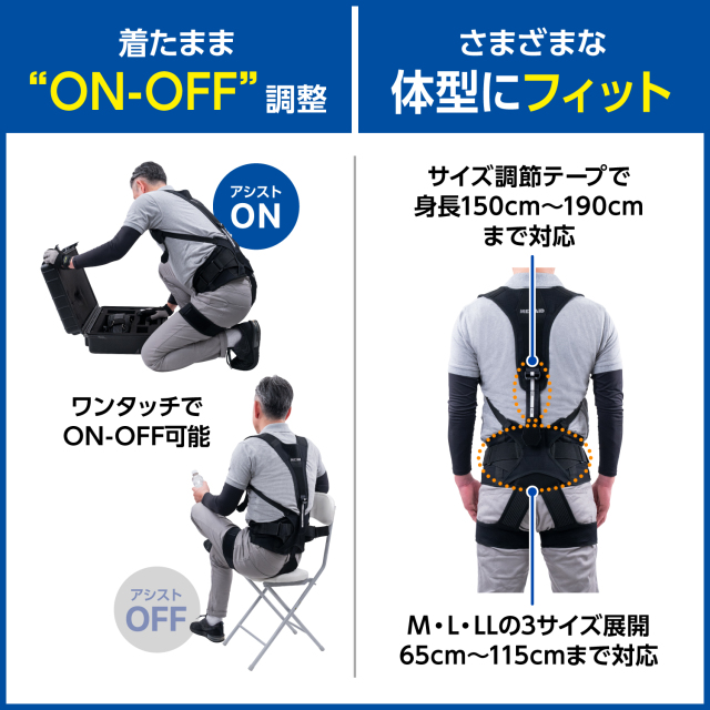 アシストギア　腰2