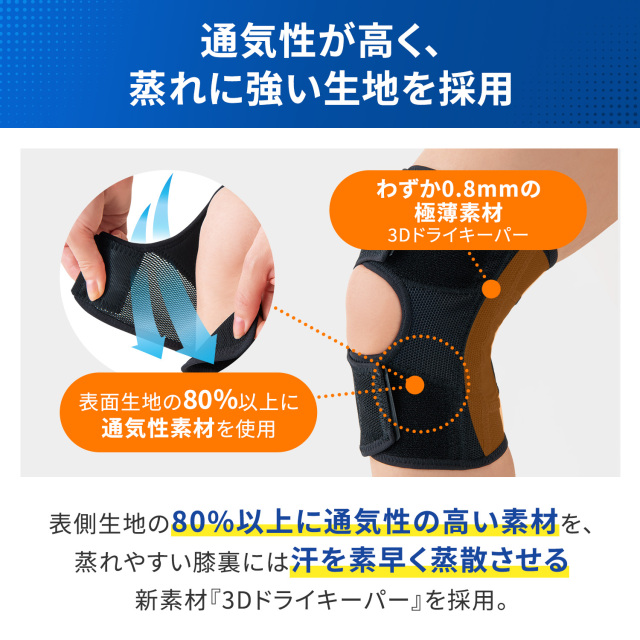 ヒザサポーター　マグエイドヒザサポーター 813NNeVocYL._AC_UL210_SR210,