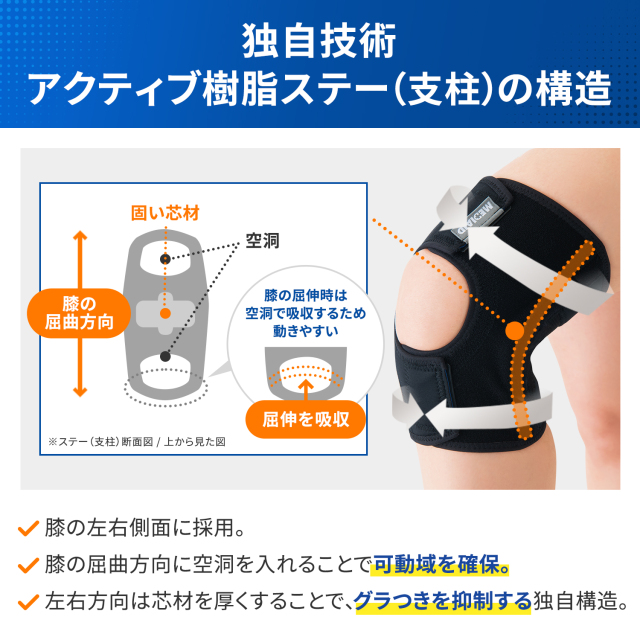 しっかりガード】ヒザ メッシュ （新）| MEDIAID Online