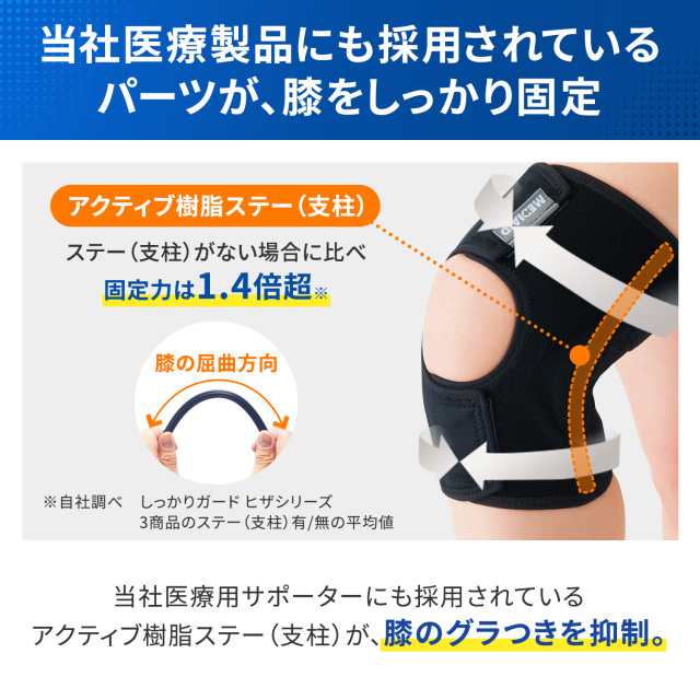 しっかりガード】ヒザ スタンダード（新） | MEDIAID Online - メディ