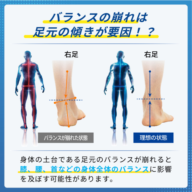 アシストインソール アーチ＆グリップ