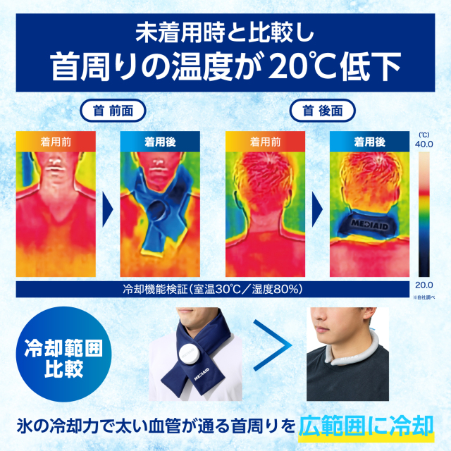 首用アイスバッグ