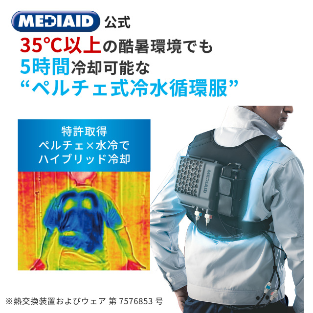 【ほぼ新品】メディエイド アイシングギア アイスパックベスト MEDIAID メディエイド アイシングギア アイスパックベスト / アイシング