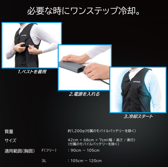 メディエイド【アイシングギア ベスト】 | MEDIAID Online - メディ