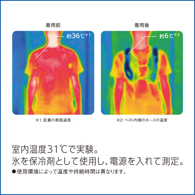 アイシングギアアイスパックベスト