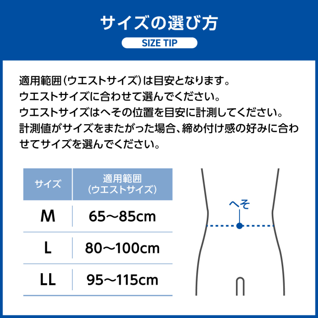 しっかりガード】腰 スタンダードプラス | MEDIAID Online - メディ