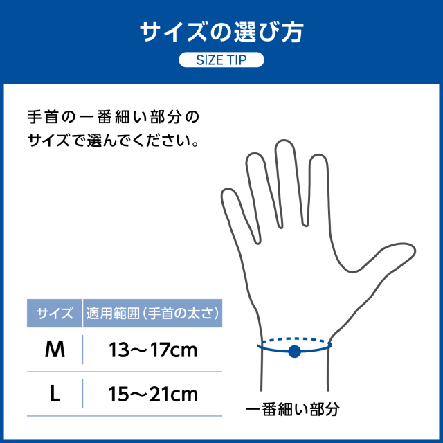 しっかりガード】手首 スタンダード | MEDIAID Online - メディエイド