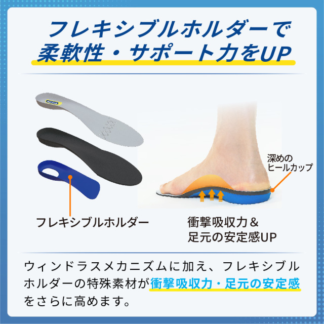 メディエイド【アシストインソール アーチ＆グリップ 静電気帯電防止